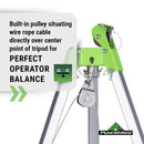 Peakworks Fall Protection Rescue Kit for Confined Spaces - OSHA Approved - Includes Tripod, SRL, Bag