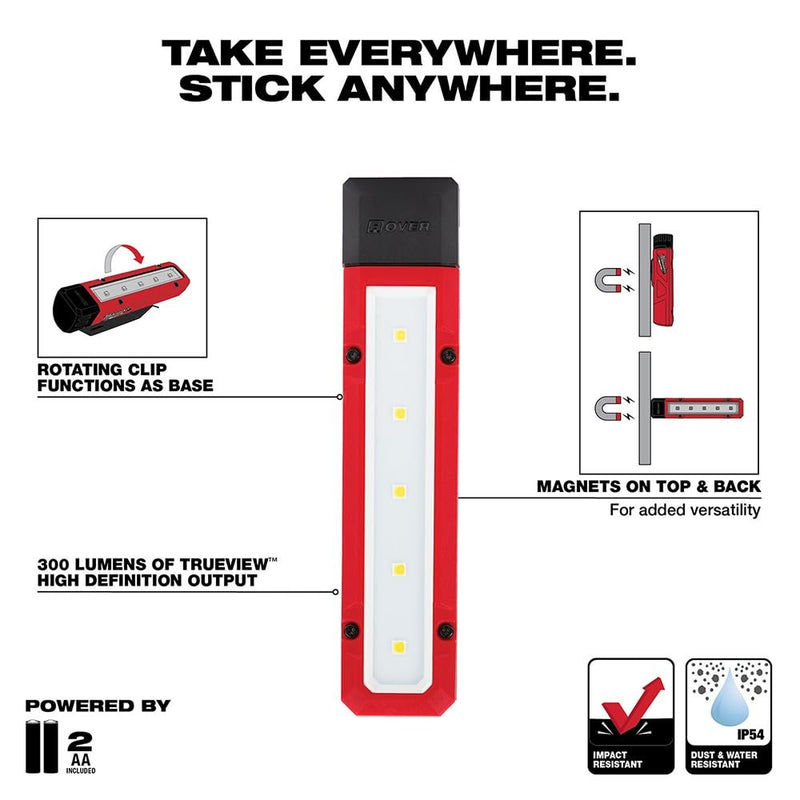 Milwaukee 2108 Rover Magnetic Flood Light