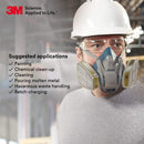 3M Acid Gas Cartridge, Respiratory Protection
