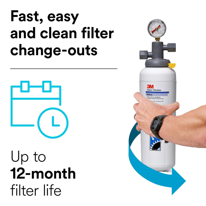 PK/2: 3M Purification-Food Service ICE165-S 5616304 Filtration System, Water Filtration Products