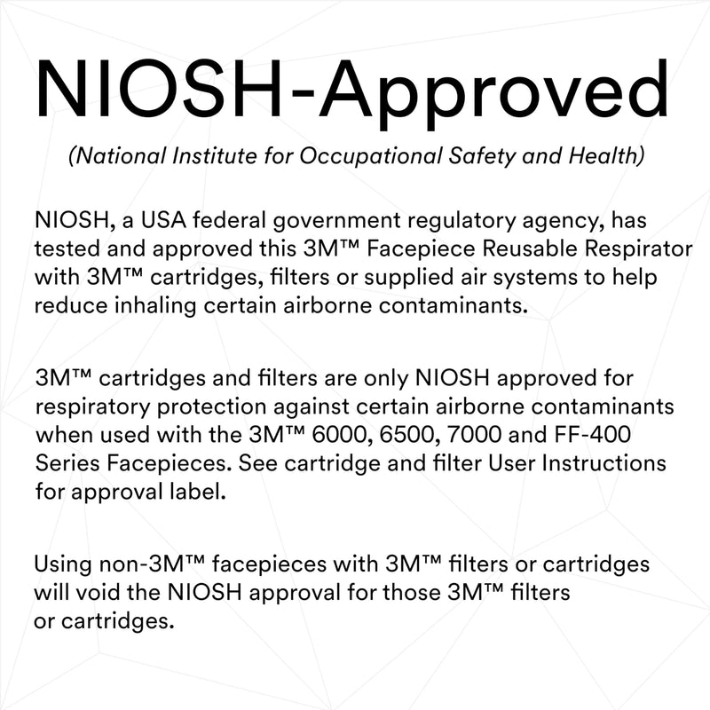 Case 4: 3M Half Facepiece Reusable Respirator 6300 Large