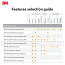 3M™ SecureFit Protective Eyewear, SF202AF-CA, Clear Anti-Fog Lens, Pack of 20