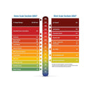 3M Peltor Camelback Gel Sealing Rings HY80, Black, Large