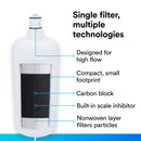 PK/3: 3M Hf45-S Filter Cartridges