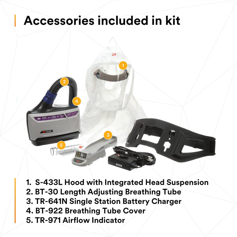 3M PAPR Respirator, Versaflo Powered Air Purifying Respirator Kit, TR-600-ECK