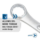 JET Torque Wrench Set and Organizer – 22 Piece Metric Raised Panel Combination, Up to 7mm - 32mm Sizes, Industrial Strength Chrome Vanadium, Included Pouch, Meets ANSI Specifications, 700177