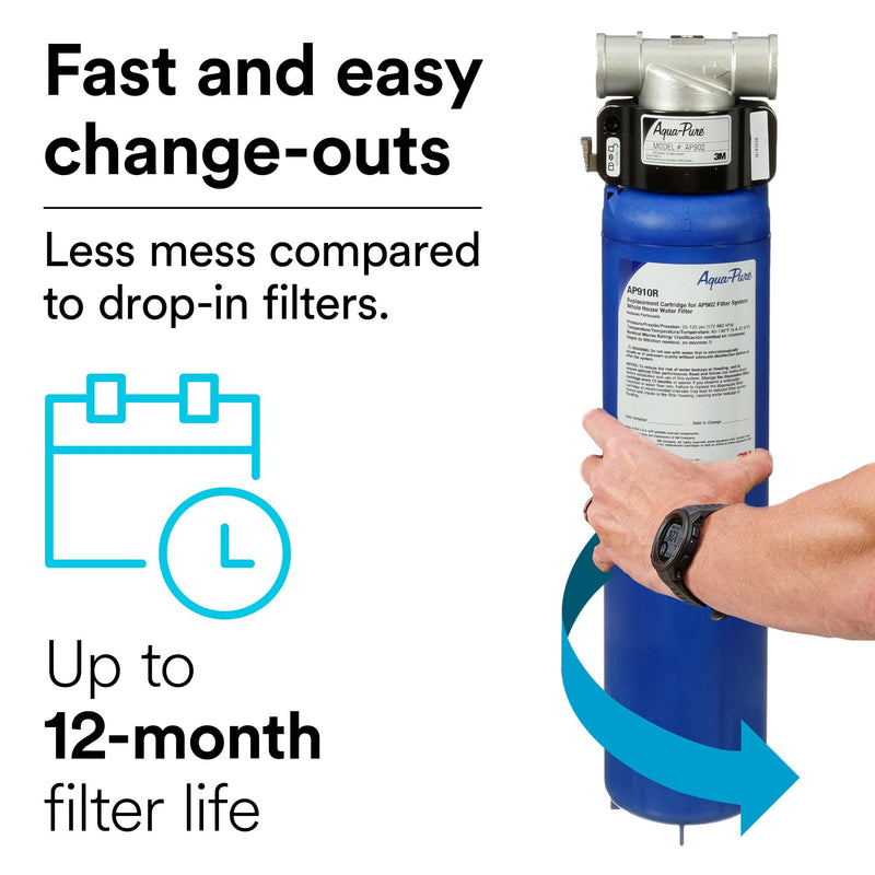 Case/4: 3M Aqua-Pure AP917HD Whole House Sanitary Quick Change Replacement Water Filter Cartridge