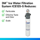 3M Water Filtration System for Commercial Ice Maker Machines ICE125-S, High Flow Series