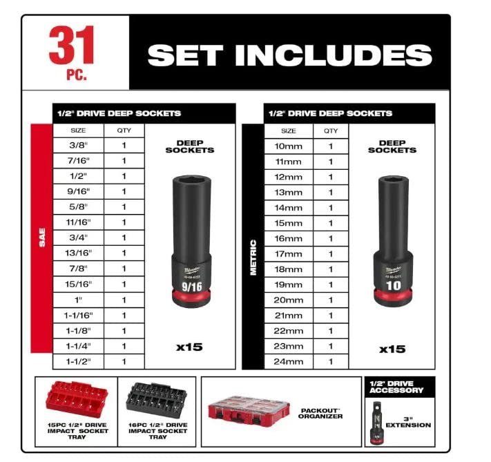 Milwaukee 49-66-6806 Shockwave Impact-Duty 1/2 in. Drive Metric and SAE Deep Well Impact PACKOUT Socket Set (31-Piece)