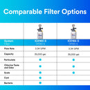 PK/2: 3M Purification-Food Service ICE165-S 5616304 Filtration System, Water Filtration Products