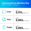 3M Water Filtration Products Water Filtration System for Commercial Ice Maker Machines ICE190-S