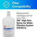 PK/3: 3M Hf45-S Filter Cartridges