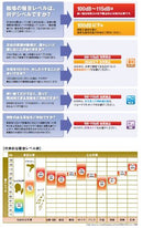 PK/6: 3M Peltor H10A Peltor Optima 105 Series, Earmuff, Headband, 1" x 1" x 1"