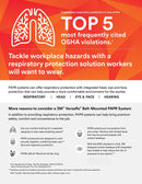 3M Versaflo PAPR Assembly TR-306N+, with High Durability Belt and High Capacity Battery 1 EA/Case