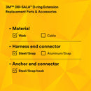 3M DBI-SALA 18" Polyester Web D-Ring Extender