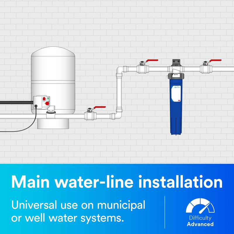 3M Aqua-Pure Whole House Sanitary Quick Change Water Filter System AP903, Reduces Sediment, Chlorine Taste and Odor