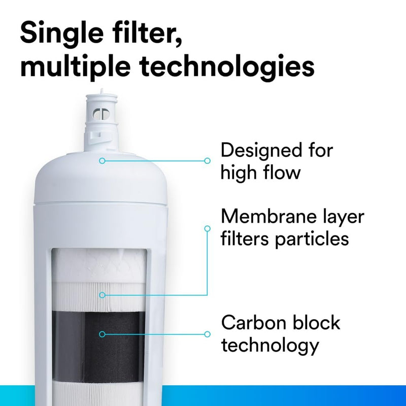 PK/2: 3M Aqua Pure 3MFF101 Residential Full Flow Replacement Filter Cartridge