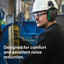 3M PELTOR Ear Muffs, Noise Protection, Hard Hat Attachment, NRR 21 dB, Construction, Manufacturing, Maintenance, Automotive, Woodworking, X1P3E