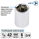 JET 42-Piece 1/4-inch Drive SAE/Metric, 6 Point, Ratchet Wrench Chrome Socket Set, 600125