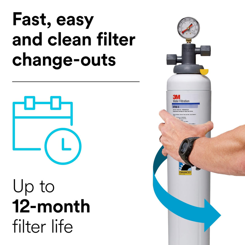 3M Water Filtration Products Filter System, Model ICE190-S, 54000 Gallon Capacity, 5 gpm Flow Rate, 0.2 Micron