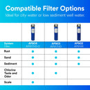 Aqua-Pure AP902 Water Filter System, Whole House, 20 gpm