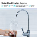 3M Aqua-pure 3MRO401 Reverse Osmosis Filtration System