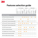 3M™ SecureFit Protective Eyewear, SF403AF-CA, Amber Anti-Fog Lens, Pack of 20