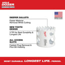 Milwaukee 49-22-3090 12-Piece Hole Dozer with Carbide Teeth Hole Saw Kit