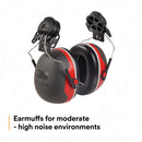 3M PELTOR Ear Muffs, Noise Protection, Hard Hat Attachment, NRR 25 dB, Construction, Manufacturing, Maintenance, Automotive, Woodworking, Heavy Engineering, Mining, X3P3E