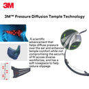 3M™ SecureFit™ Protective Eyewear 600 Series, SF613AS, SmartLens Photochromic Anti-Scratch Lens, Pack of 20