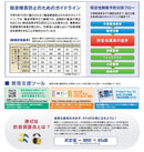 PK/6: 3M Peltor H10A Peltor Optima 105 Series, Earmuff, Headband, 1" x 1" x 1"