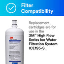 HF95-S Aqua-Pure Commercial Cartridge