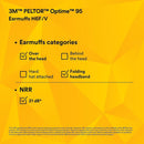 PK/2: 3M Peltor Optime 95 Over-the-Head Folding Earmuffs H6F/V NRR 21dB