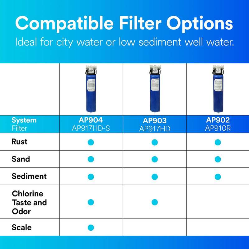 3M Aqua-Pure Whole House Sanitary Quick Change Water Filter System AP903, Reduces Sediment, Chlorine Taste and Odor