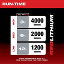 Milwaukee M18 9.69 in. 1-Light 80 watt LED Work Light - Case of: 1;