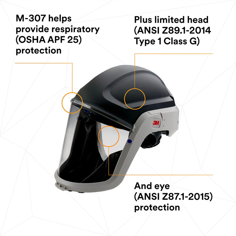 3M Versaflo TR-600-HIK Heavy Industry Powered Air Purifying Respirator Kit. Each