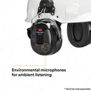 PK/10: 3M PELTOR ProTac III Headset, 31 dB, Black, Helmet Mounted, MT13H221P3E