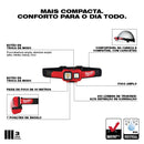 Milwaukee 2104 Spot Flood 450 Lumens Adjustable Hard Hat Headlamp Light