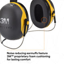 3M PELTOR X2B X Series behind-The-head Earmuffs. Each