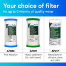 PK/4: 3M Aqua-Pure AP810 Sediment Filter, 5 Micron, 4.6" x 9.75"