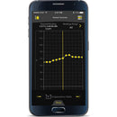 Kestrel 5200 Professional Environmental Meter