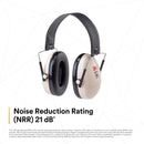 PK/2: 3M Peltor Optime 95 Over-the-Head Folding Earmuffs H6F/V NRR 21dB