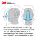 3M Speedglas G5-01 Heavy-Duty Welding Helmet with 3M Adflo High-Altitude PAPR Assembly 46-1101-30i-CA, G5-01 ADF, 1 EA/Case Black