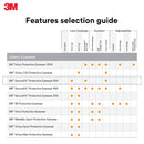 3M™ SecureFit™ Protective Eyewear 600 Series, SF613AS, SmartLens Photochromic Anti-Scratch Lens, Pack of 20
