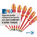 JET Insulated Screwdriver Set - VDE Certified - 9 Pieces