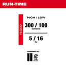 Milwaukee 2108 Rover Magnetic Flood Light