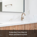 Leviton Self-Test SmartlockPro Slim GFCI Tamper-Resistant Receptacle with LED Indicator