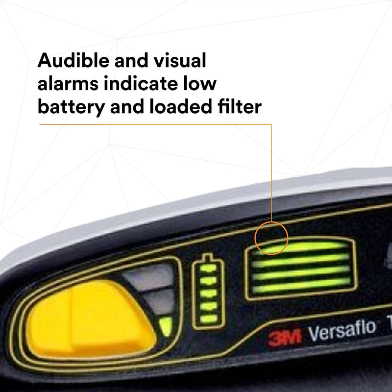 3M Versaflo Powered Air Purifying Respirator Heavy Industry Kit TR-800-HIK