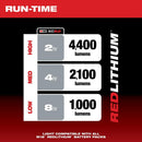 MILWAUKEE ELEC Tool 2145-20 M18 Radius LED