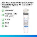 3M Aqua-Pure Under Sink Full Flow Water Filter Residential System Cyst-FF